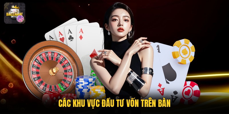 Các khu vực đầu tư vốn trên bàn