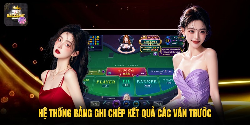 Hệ thống bảng ghi chép kết quả các ván trước