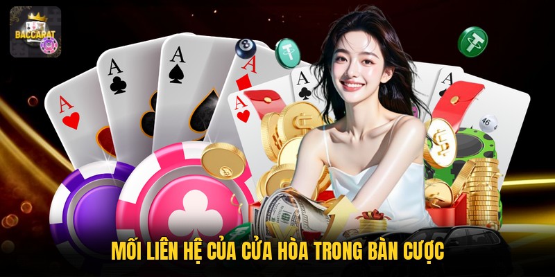 Mối liên hệ của cửa hòa trong bàn cược