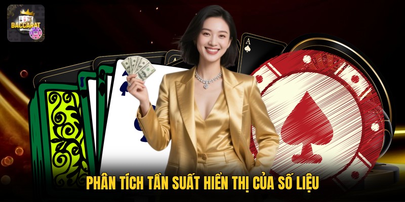 Phân tích tần suất hiển thị của số liệu