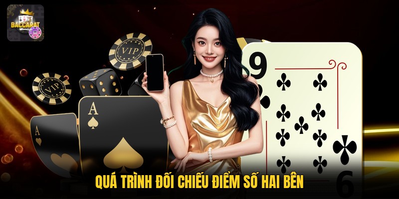 Quá trình đối chiếu điểm số hai bên