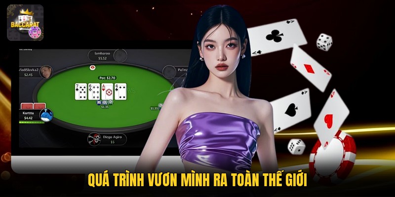 Quá trình vươn mình ra toàn thế giới