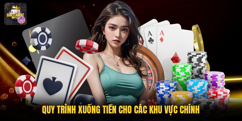 Quy trình xuống tiền cho các khu vực chính