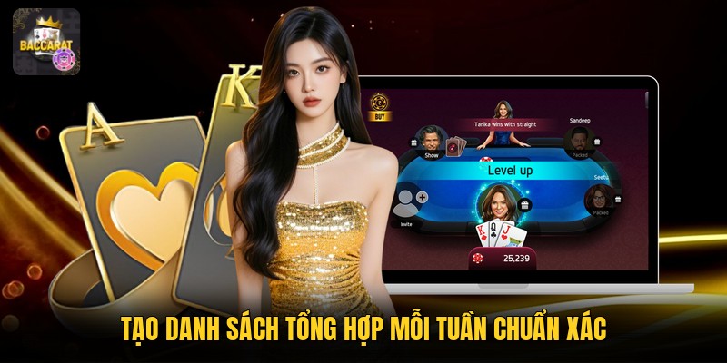 Tạo danh sách tổng hợp mỗi tuần chuẩn xác