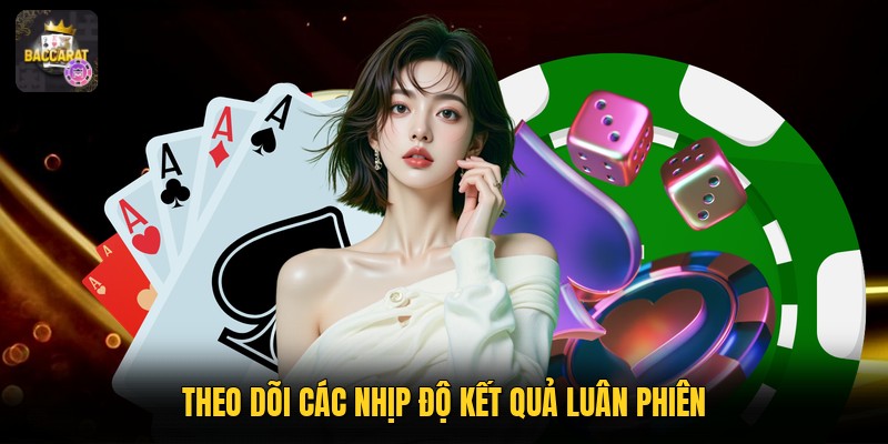 Theo dõi các nhịp độ kết quả luân phiên
