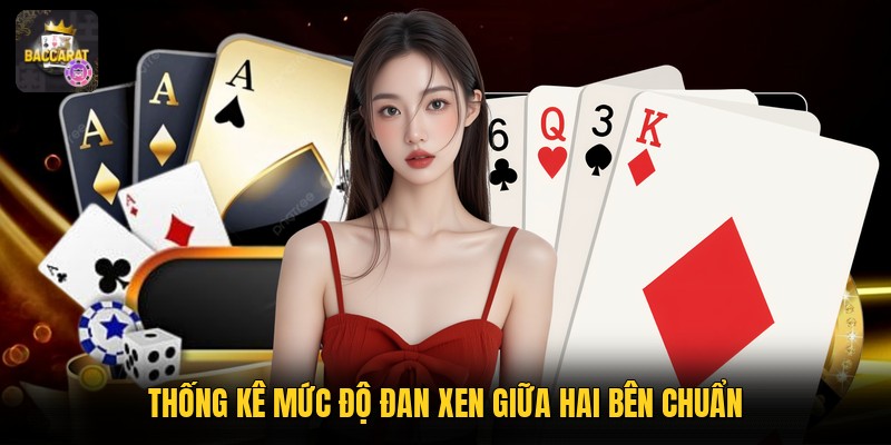 Thống kê mức độ đan xen giữa hai bên chuẩn