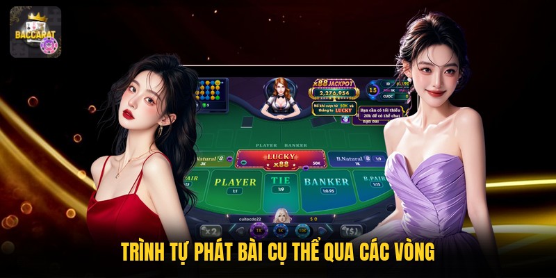 Trình tự phát bài cụ thể qua các vòng