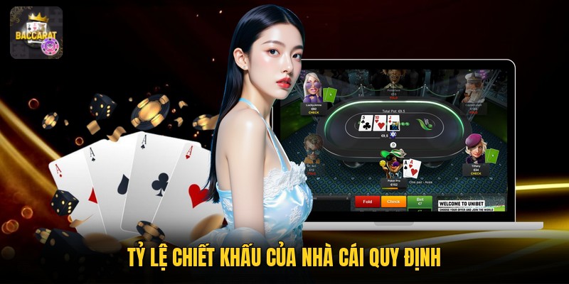 Tỷ lệ chiết khấu của nhà cái quy định